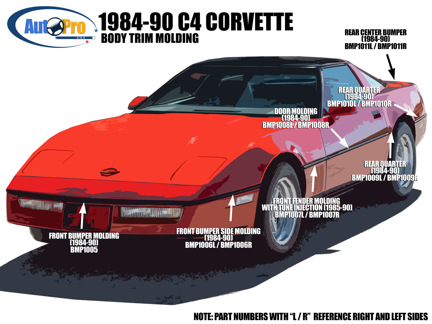 1984-1990 C4 Corvette Front Bumper Right Side Molding, BMP1006R replaces OE# 14043090