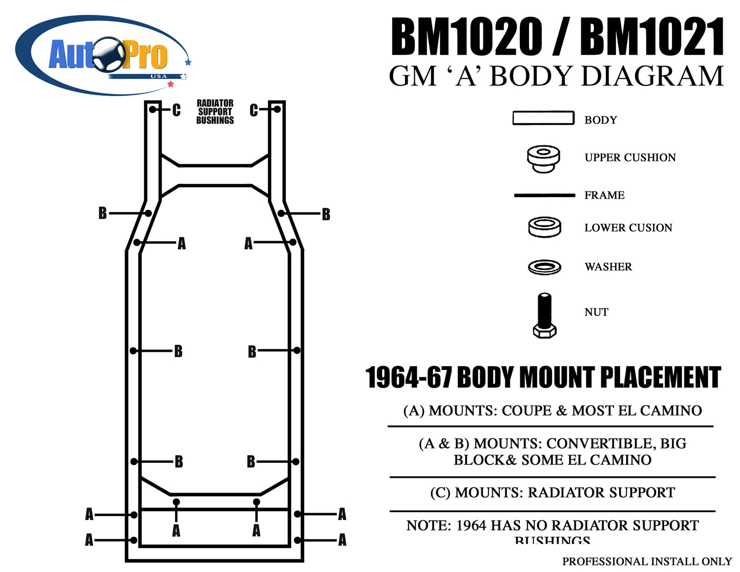 1964-1967 GM Convertible Body Mount Bushing Set, BM1021