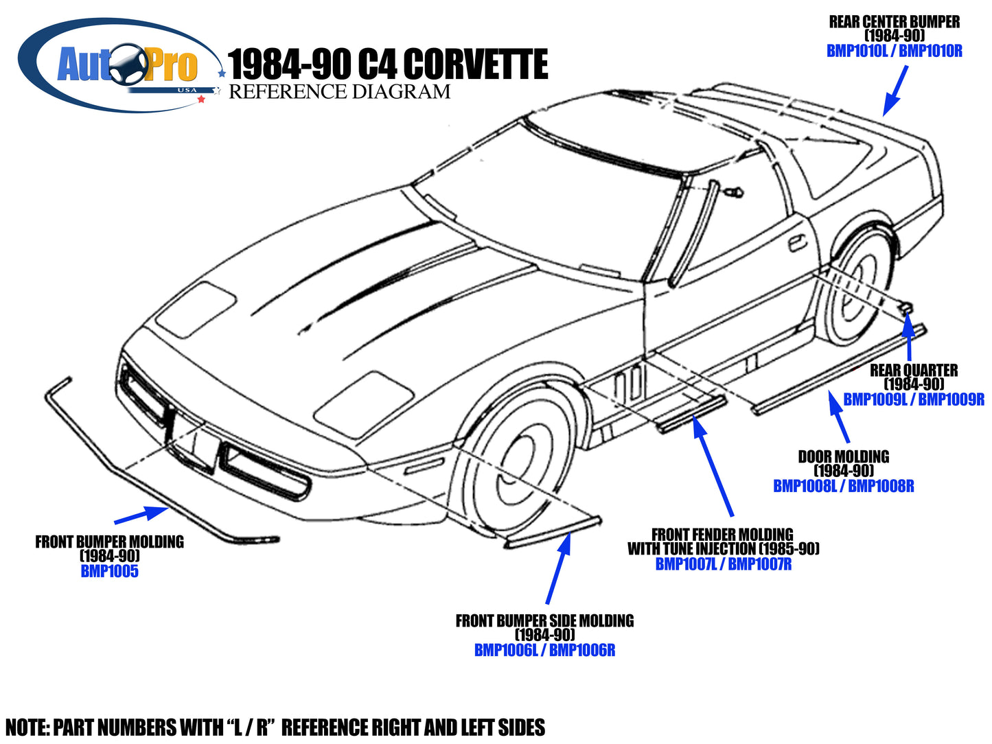 1984-1990 C4 Corvette Front Bumper Left Side Molding, BMP1006L replaces OE#14043089
