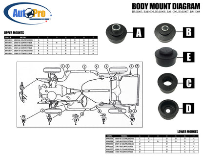 1969-1970 Chevrolet Impala Sedan Body Mount Kit Rubber & Hardware, BM1007KIT