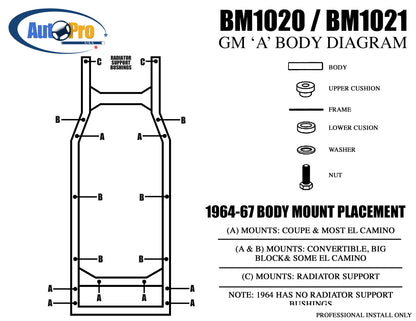 1964-1967 GM Convertible Body Mount Bushing Set, BM1021